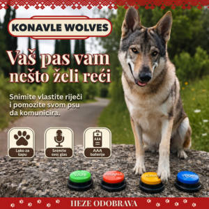 Komunikacijski gumbi za pse – Talking Buttons (Set od 4)